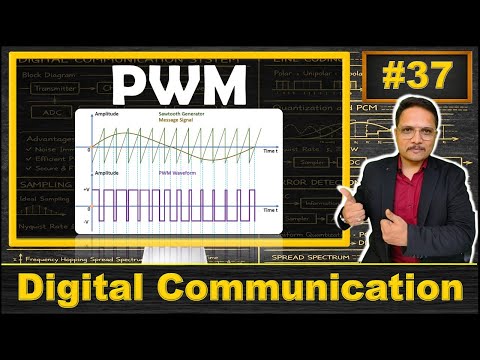 Pulse Width Modulation - PWM Explained