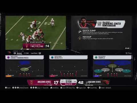 CFB Oregon St MWC CHAMP 2028