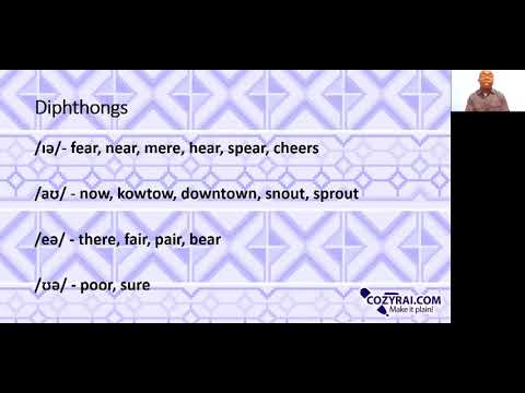 Pronunciation in English