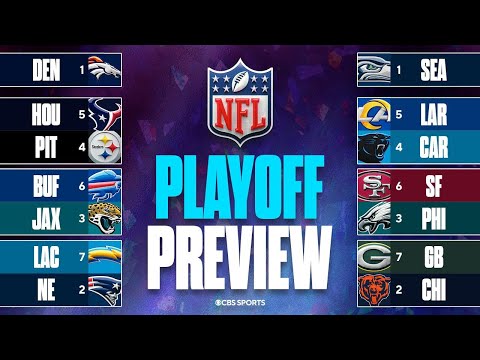 NFL Playoff Preview: Breaking Down EVERY Wild Card Game | Matchups, Predictions & Key Storylines