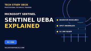 Microsoft Sentinel UEBA and Behavioral Analytics | SC-200 Study Lesson