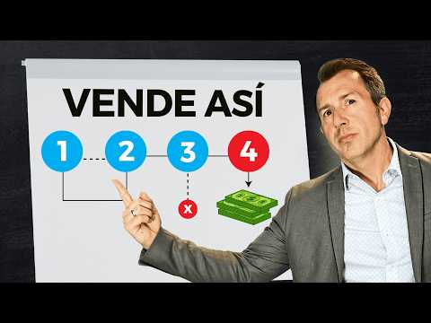 There are 4 types of customers: this is how you should sell to each one of them