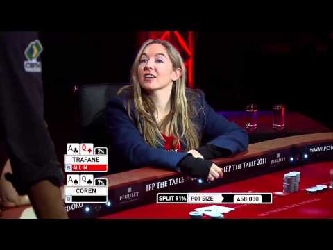 Coren v Trafane The Table 2011 - IFP