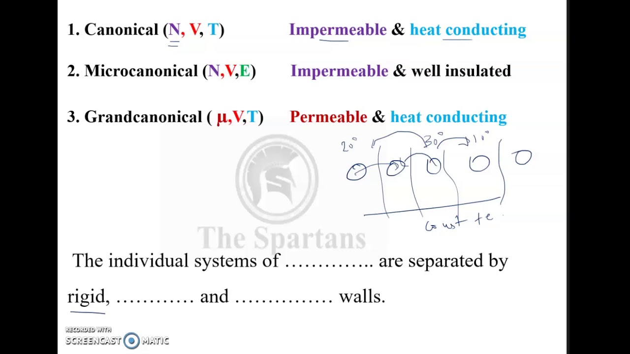 2 Statistical Thermodynamics
