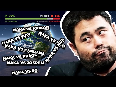 HIKARU NAKAMURA VS MUNDO! Placar do naka contra os GMs