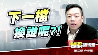 壓縮的小皮球、壓的深彈的高#加權指數｜小武哥投資事務所｜陳武傑 (圖)