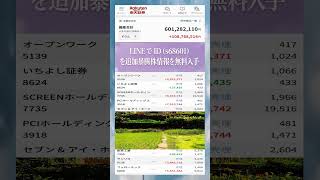 #日本株 #株初心者 #株式投資 #投資の勉強 #資産運用 #お金の勉強 #資産形成 #配当金活 #長期投資