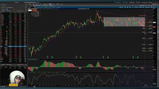 📉 Rolling Options in IWM + NVDA Put Trade | How I Pick Strikes #trading #stockmarket #chartanalysis