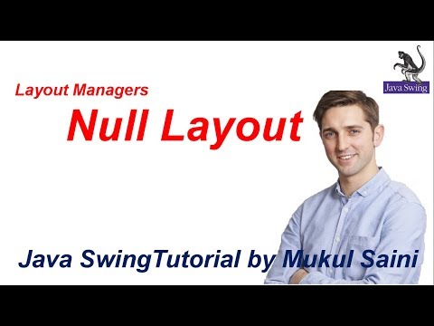 23 Java Swing Tutorial Layout Managers Null Layout