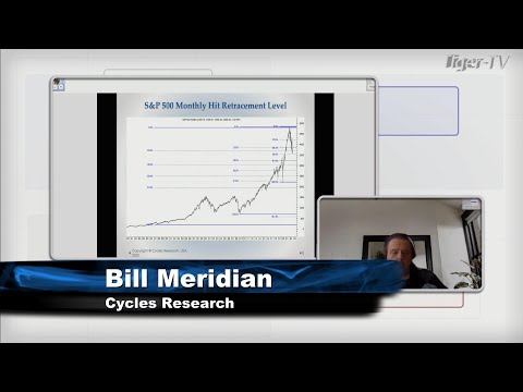 December 1st, Trade What You See with Larry Pesavento  on TFNN - 2022