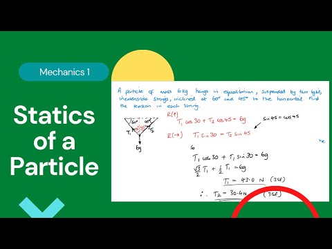 Statics of a Particle (Edexcel IAL M1 Chapter 7)
