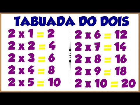 Tabuada do 2║Ouvindo e Aprendendo a tabuada de Multiplicação por 2『Tabuada do DOIS』