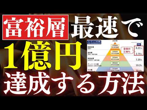 【FANG+】最速で1億円を達成するロードマップ!富裕層に向けたおすすめ投資信託・ETF