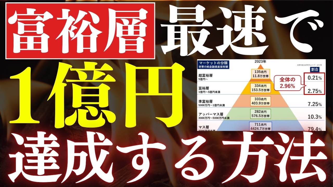 【FANG+】最速で1億円を達成するロードマップ！富裕層に向けたおすすめ投資信託・ETF