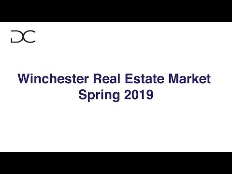 Winchester Real Estate Market: Spring 2019