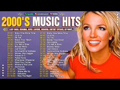 Britney Spears, Avril Lavigne, Lady Gaga, Rihanna, Alicia Keys, Shakira, Beyoncé - 2000s Music Hits