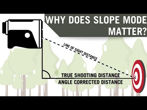 Getting Familiar with your Laser Rangefinder: Why Slope Mode Matters