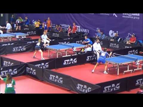 GRIGORJAN Karina - MELAIKAITE Auguste (EYC 2018)