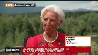 ECBs Lagarde on Global Economic Environment Inflat