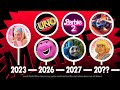 The Mattel Cinematic Universe Is Just Beginning