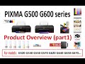 МФУ Canon PIXMA G640 EUM/EMB