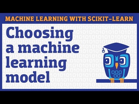 What is machine learning and how does it work