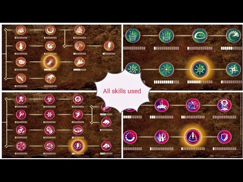 Using All Skills in the Wolf Online Simulator (Updated)