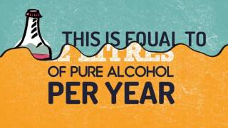 Alcohol.Think Again - Alcohol and Health - How much people drink - Video