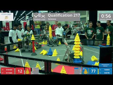 2018 VRC Sci Q217 - 57418A 51140A vs 7368W 9457B - 44 to 116