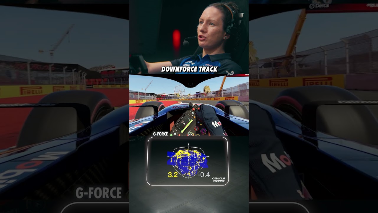 New F1 circuit unlocked! 🔓🇪🇸 #F1 #RedBullRacing #SpanishGP