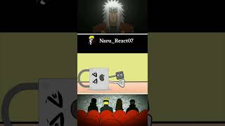 Naruto squad reaction on sus lock and keys 😁😁
