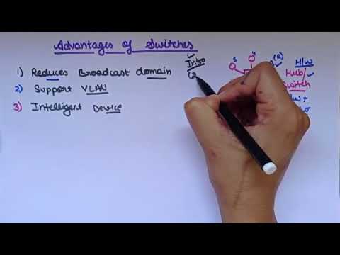 Advantage of Switches|Lec 84|Computer networks|Ankita Sood