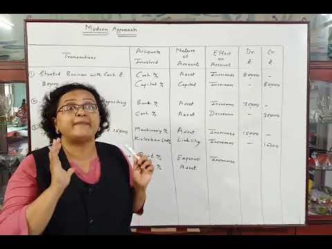 Modern approach for debit and credit