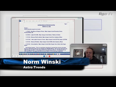 March 22nd, Trade What You See with Larry Pesavento on TFNN - 2024