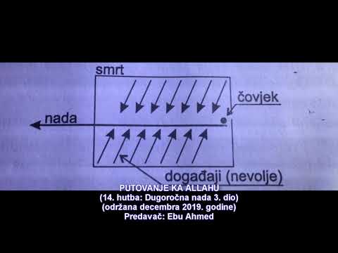 Putovanje ka Allahu 14. hutba - Ebu Ahmed