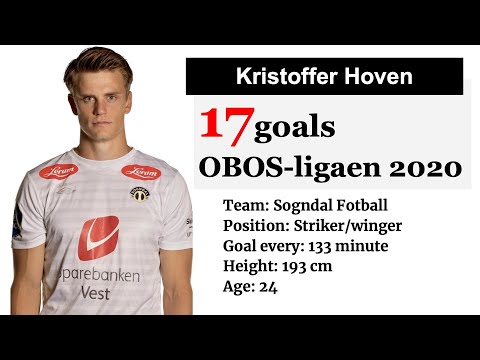 Kristoffer Hoven 17 goals OBOS-ligaen 2020