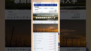 #日本経済,#マーケット,#相場,#株ニュース,#金融,#チャート,#テクニカル分析,#ファンダメンタル分析,#株式投資初心者,#投資系YouTuber,,#資産形成