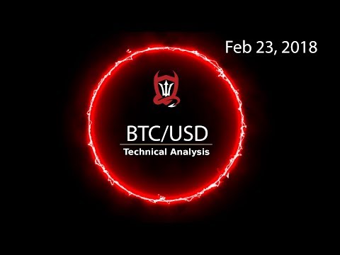 Bitcoin Technical Analysis (BTC/USD) Bull-ievers [02/23/2018]
