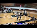 South Plains college highlights