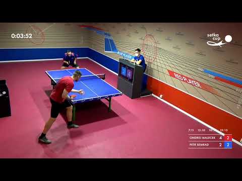 Турнир 2021-04-29 Мужчины вечер. Зал "Прага"