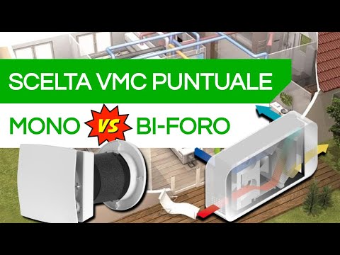 Punctual Ventilation: Which should you choose? Single-flow or dual-flow? - #242