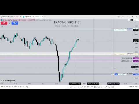 NQ Long at 11:50 Macro | SSL Sweep to BSL | Pre-Lunch Smart Money Trade
