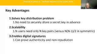 Foundations of Cybersecurity: The Next Weapon in the Crypto Arms Race Video Lecture