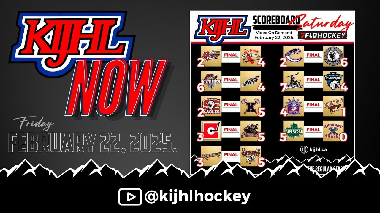 KIJHL Now - Feb.22/25