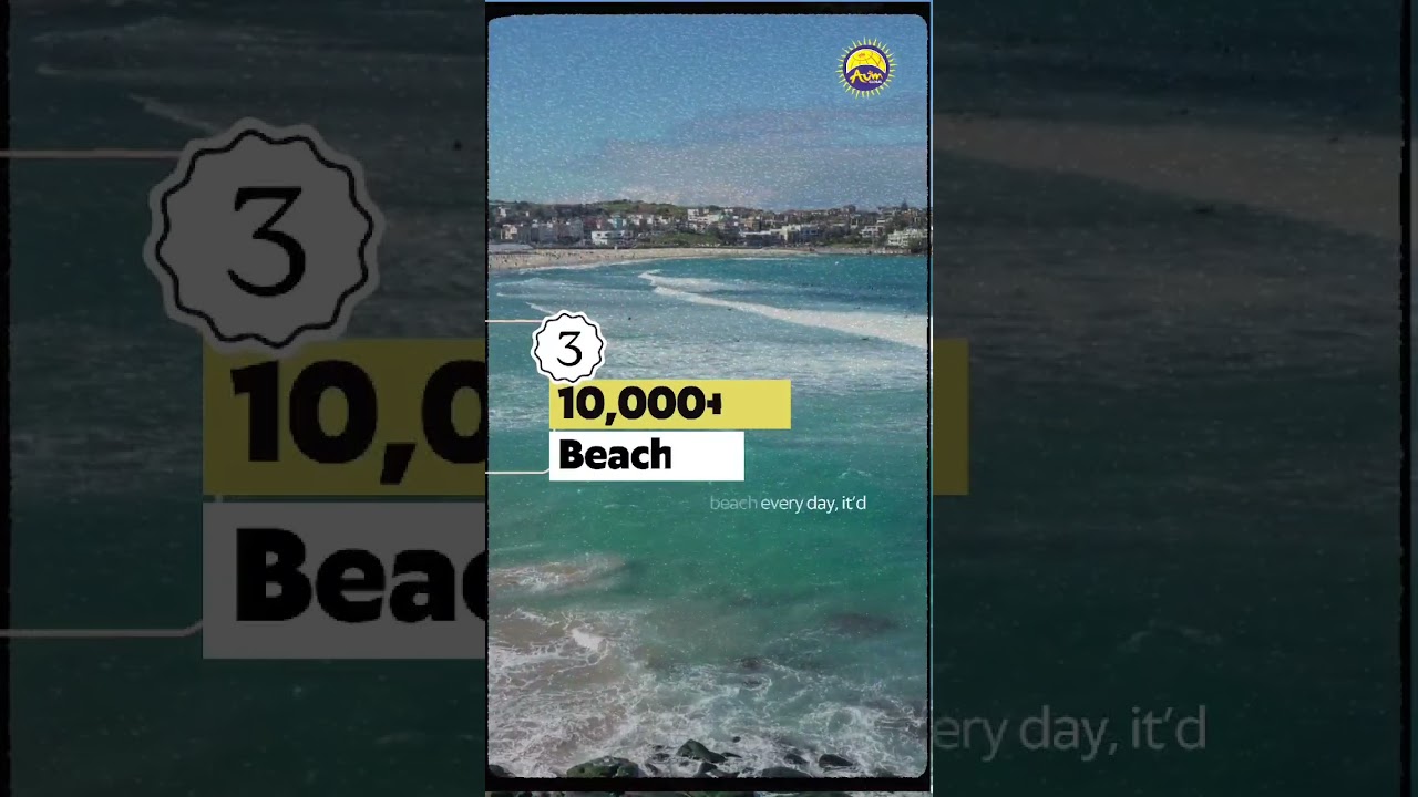 Explore Endless Opportunities in Australia with AUM Global Migration | Apply Now | #australiavisa