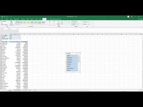 Overview of an Excel || Introduction to MS Excel Urdu Hindi Lesson 1