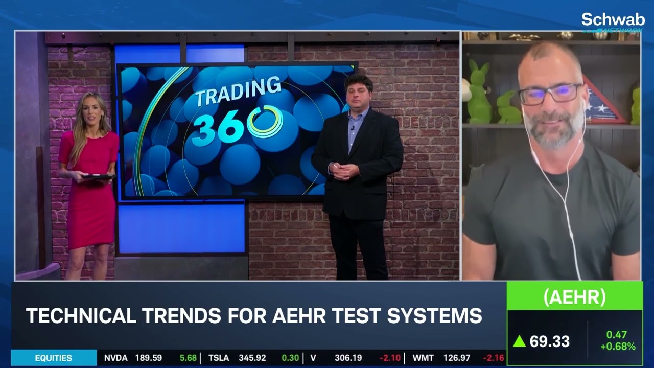 The Big 3: AEHR, SNDK, INTC