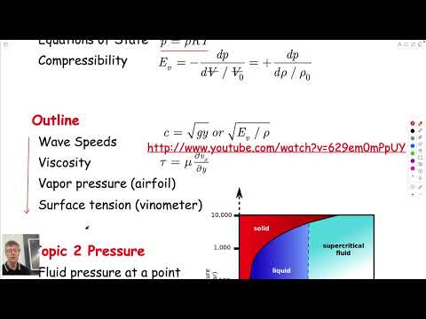 1:3 Fluid Properties - Wave Speeds, Viscosity, Vapor Pressure, Surface Tension