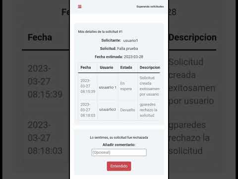 Solicitudes
