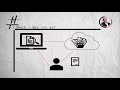 OAuth Workflow In 5 Min Verstehen